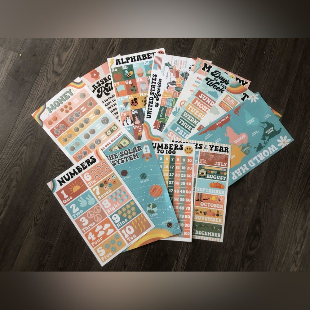 Kids‎ Educational Posters